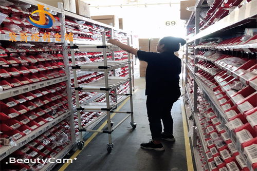 上海徐汇区智能仓库与自助仓储服务收费标准详解